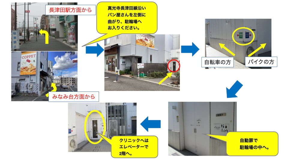 【駐輪場及びバイク置き場への行き方】