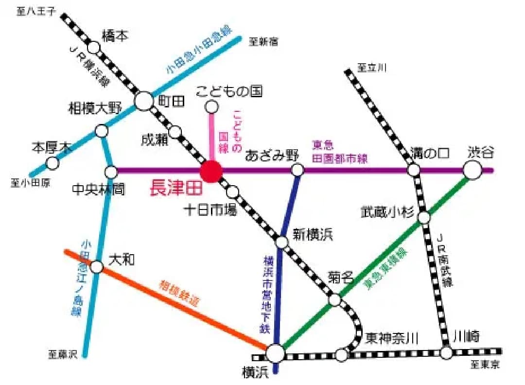 電車路線のご案内